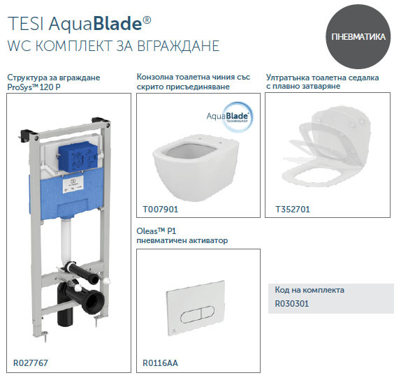 WC комплект за вграждане Tesi Aqablade® R030301