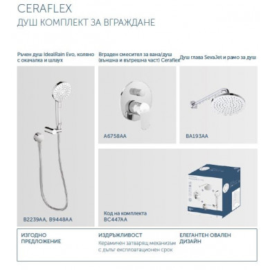 Промо комплект Ceraflex BC447AA за вграждане
