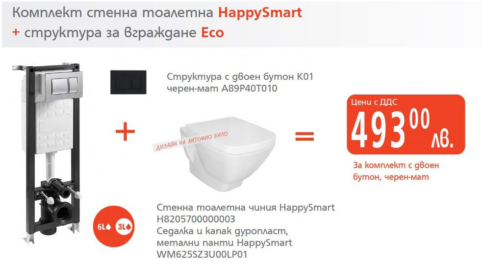 Промо комплект стенна тоалетна чиния HappySmart+структура за вграждане Eco+черен бутон+капак 
