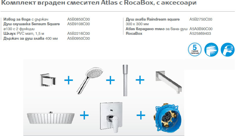 Промо комплект за вграждане Atlas с Roca box