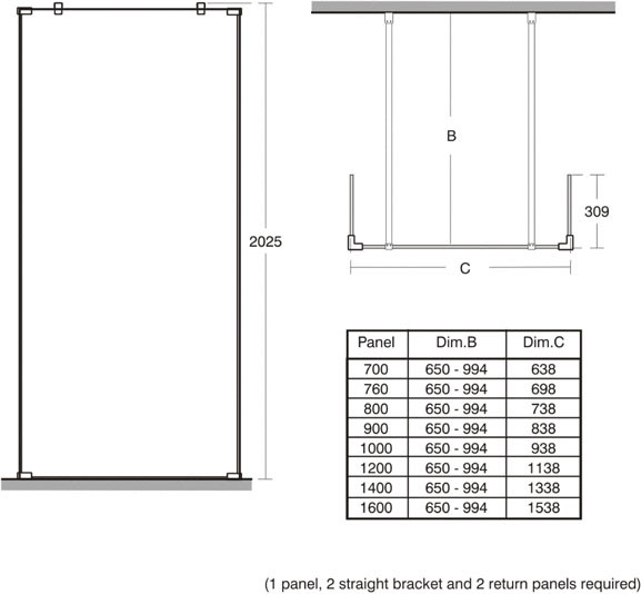 Душ параван SYNERGY Wetroom - двустранен достъп с допълнителни ъглови панели